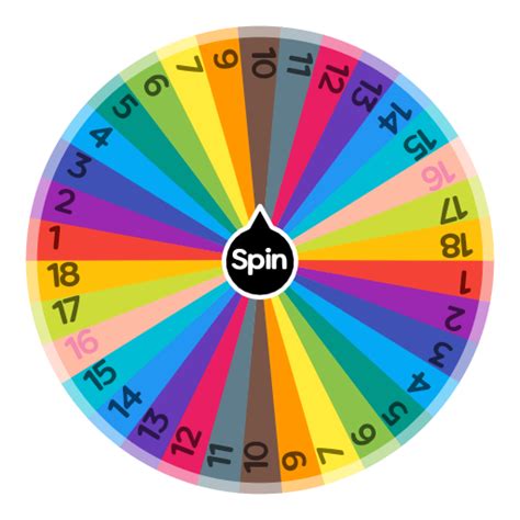 pick a number 1 or 2 wheel|1 or 2 spin wheel.